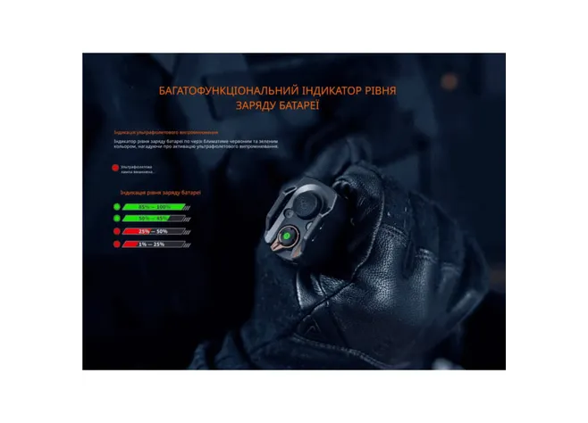 Ліхтар тактичний з УФ світлом Fenix TK35R 5800 лм Фото 3